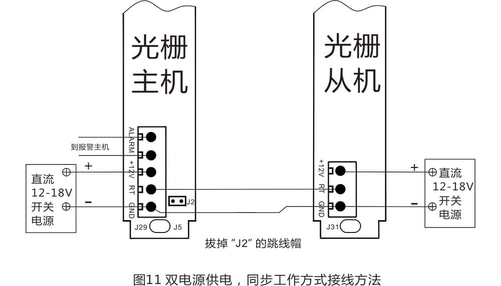 艾礼安红外电子光栅_主动红外光栅_红外光栅报警器书