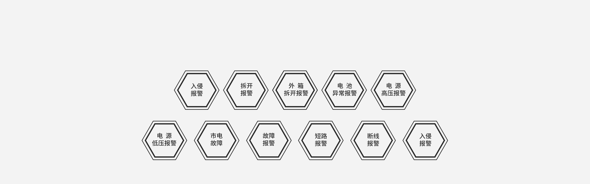 AN-X系列泄漏电缆入侵探测系统 AN-X系列泄漏电缆入侵探测系统