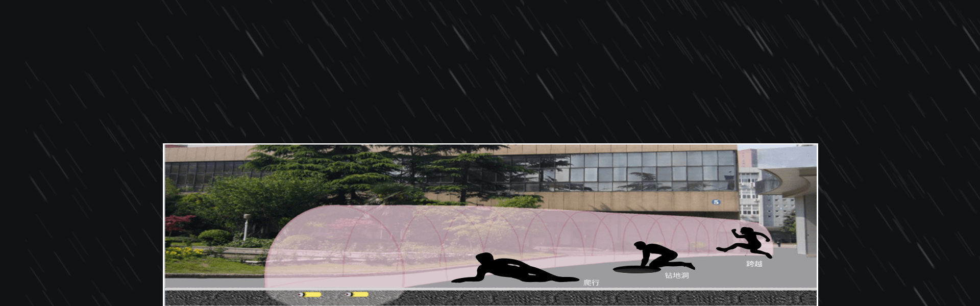 AN-X系列泄漏电缆入侵探测系统 AN-X系列泄漏电缆入侵探测系统