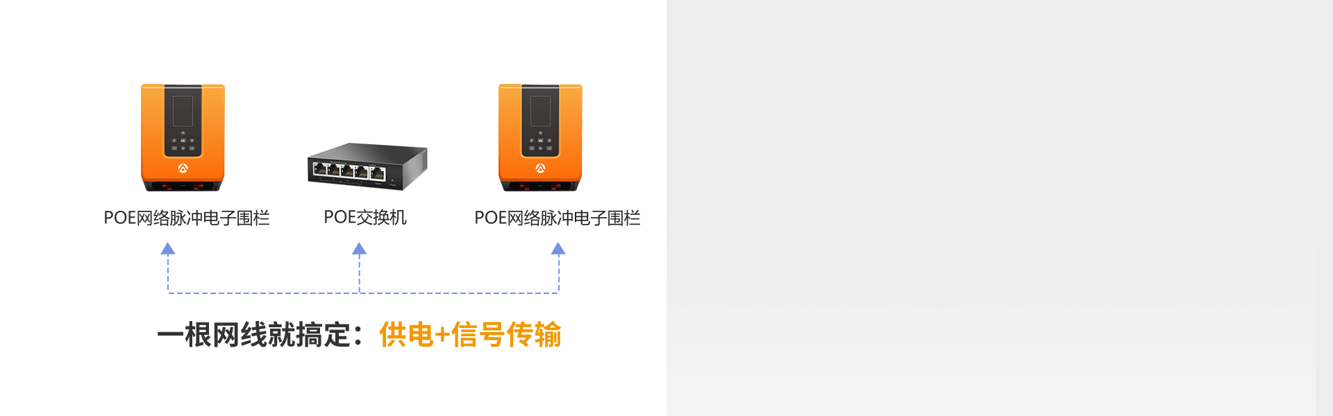 网络脉冲电子围栏 网络脉冲电子围栏
