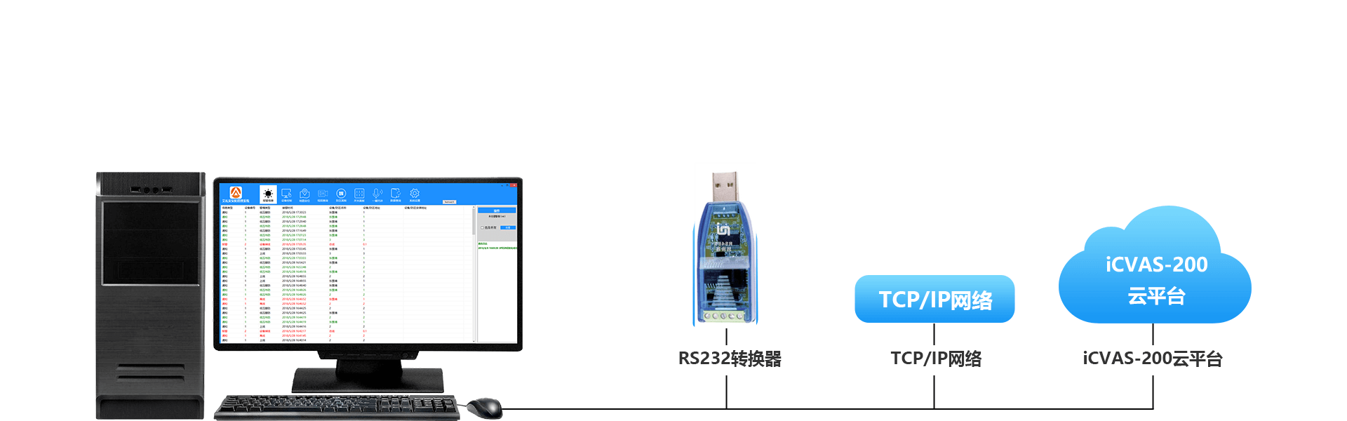 AL-2008PG综合报警管理平台 AL-2008PG综合报警管理平台