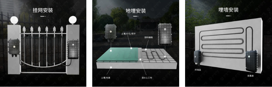 艾礼安振动光纤和泄漏电缆的区别