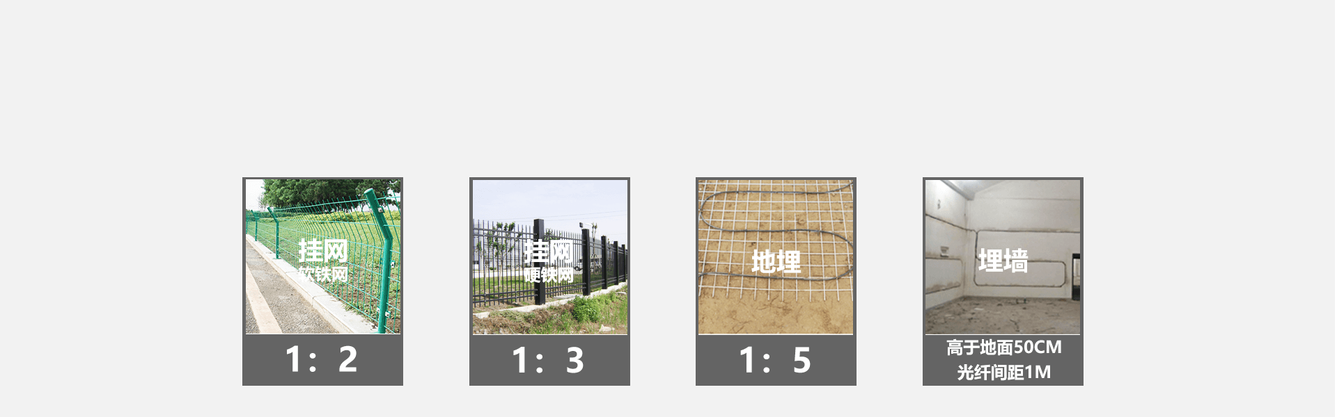 振动光纤周界报警系统 振动光纤周界报警系统