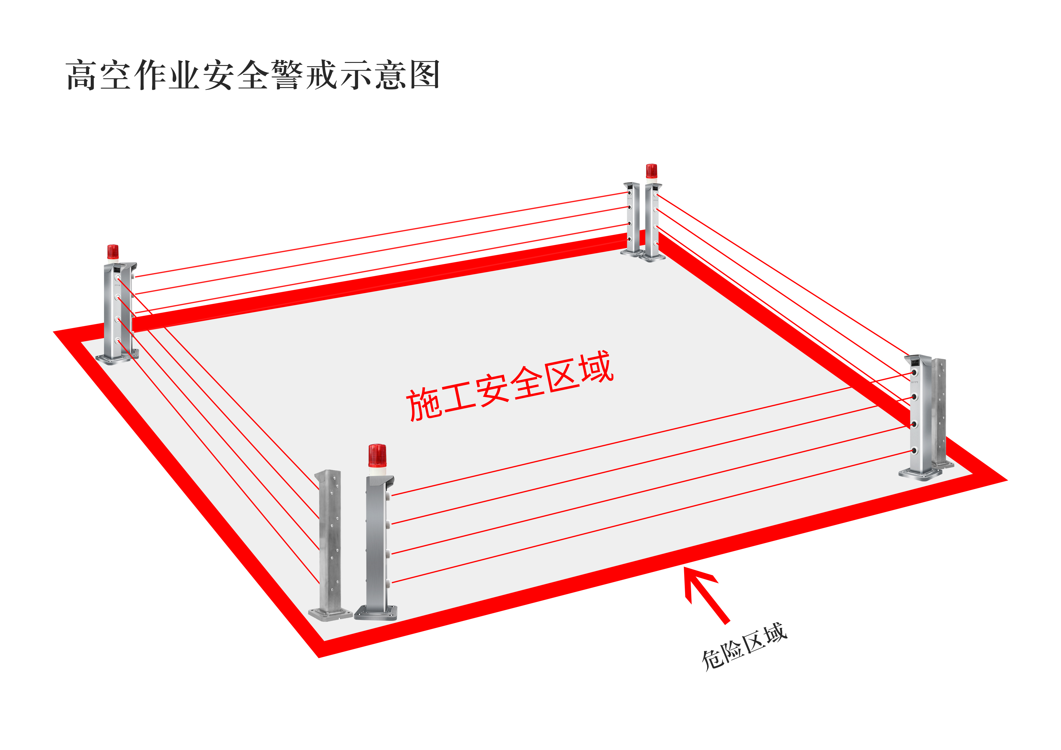 难以置信，报警产品还可以这样用！