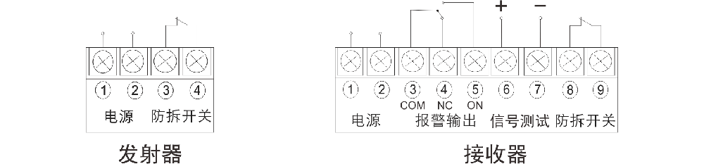 ABT系列两光束红外对射（标准版） 使用说明书