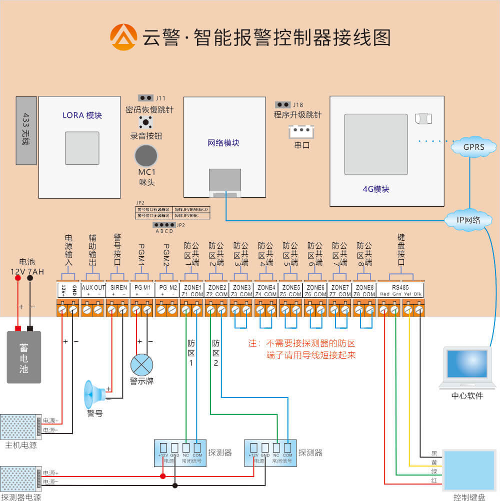 AL-238P智能报警控制主机 编程使用手册