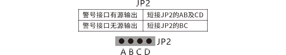 AL-238P智能报警控制主机 编程使用手册