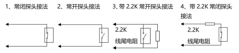 AL-238P智能报警控制主机 编程使用手册