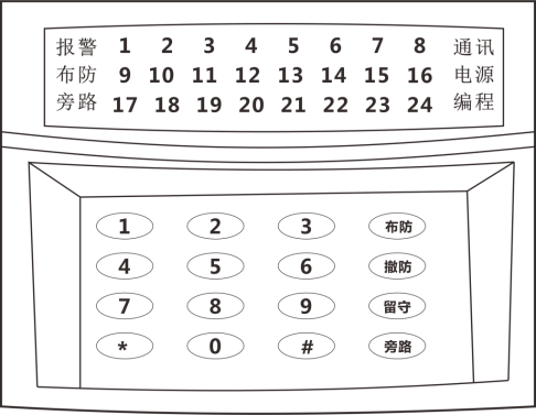 AL-238P智能报警控制主机 编程使用手册