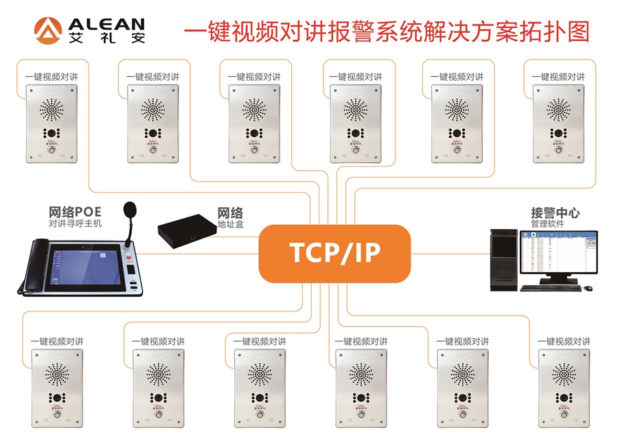 艾礼安老旧小区安防智能化升级方案