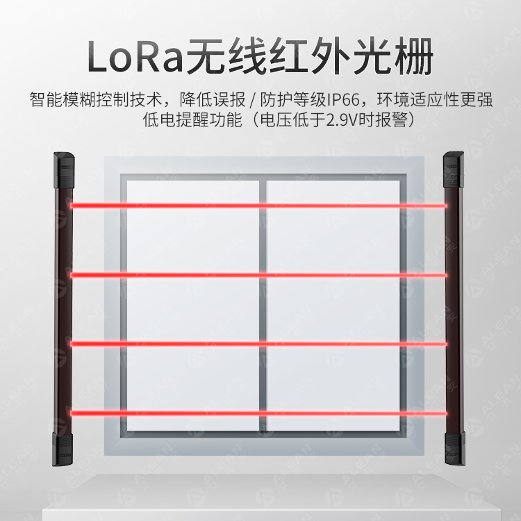 产品推介 ‖ 艾礼安NB-IoT & LoRa系列探测器