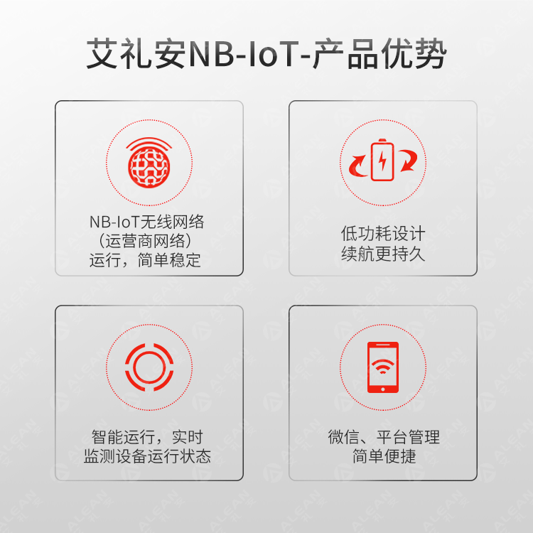 产品推介 ‖ 艾礼安NB-IoT & LoRa系列探测器