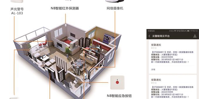 一套完善的家庭智能报警系统