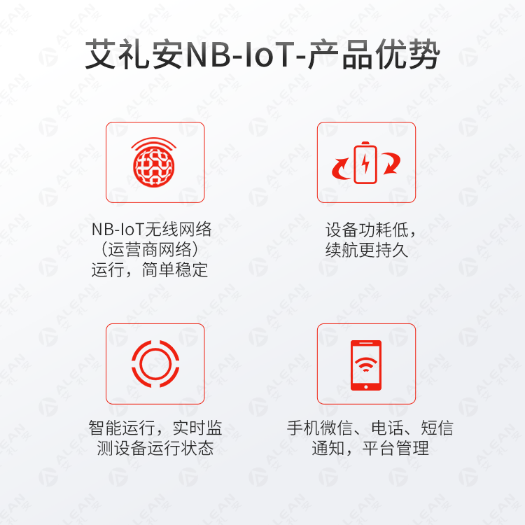 艾礼安NB-IoT智慧消防系统守护最大古民居——宏琳厝