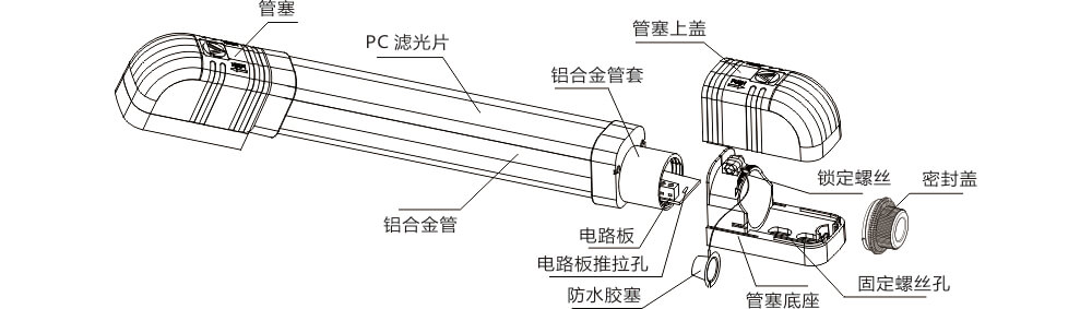 POE网络主动红外电子光栅使用说明书