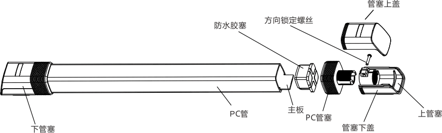 LoRa版无线红外电子光栅使用说明书