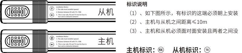 LoRa版无线红外电子光栅使用说明书