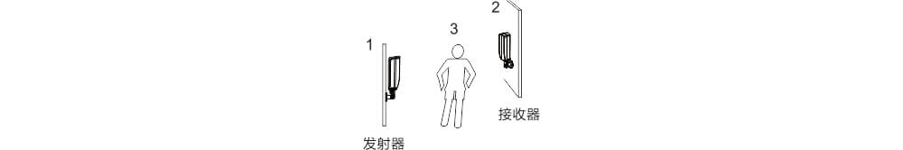 一体式红外对射使用说明书