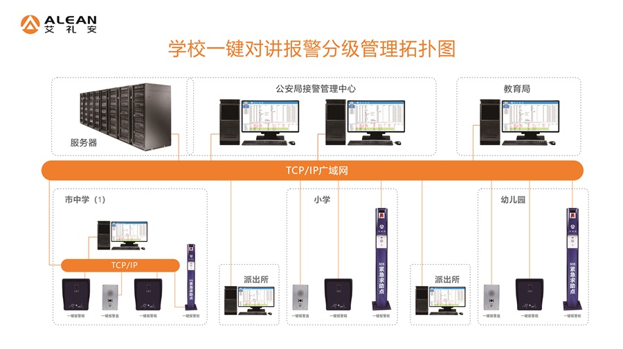 艾礼安与您共同见证2019年美好时刻
