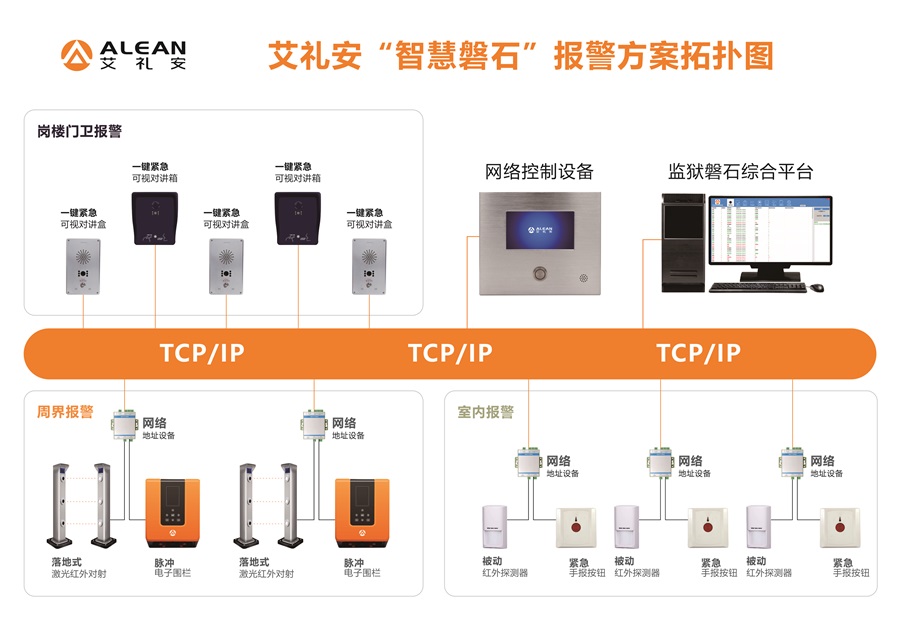 艾礼安与您共同见证2019年美好时刻