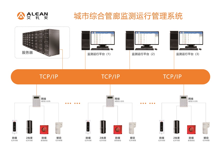 艾礼安与您共同见证2019年美好时刻