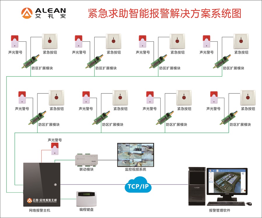 科技助力“防疫”，艾礼安NB-IoT智能门磁再“上线”