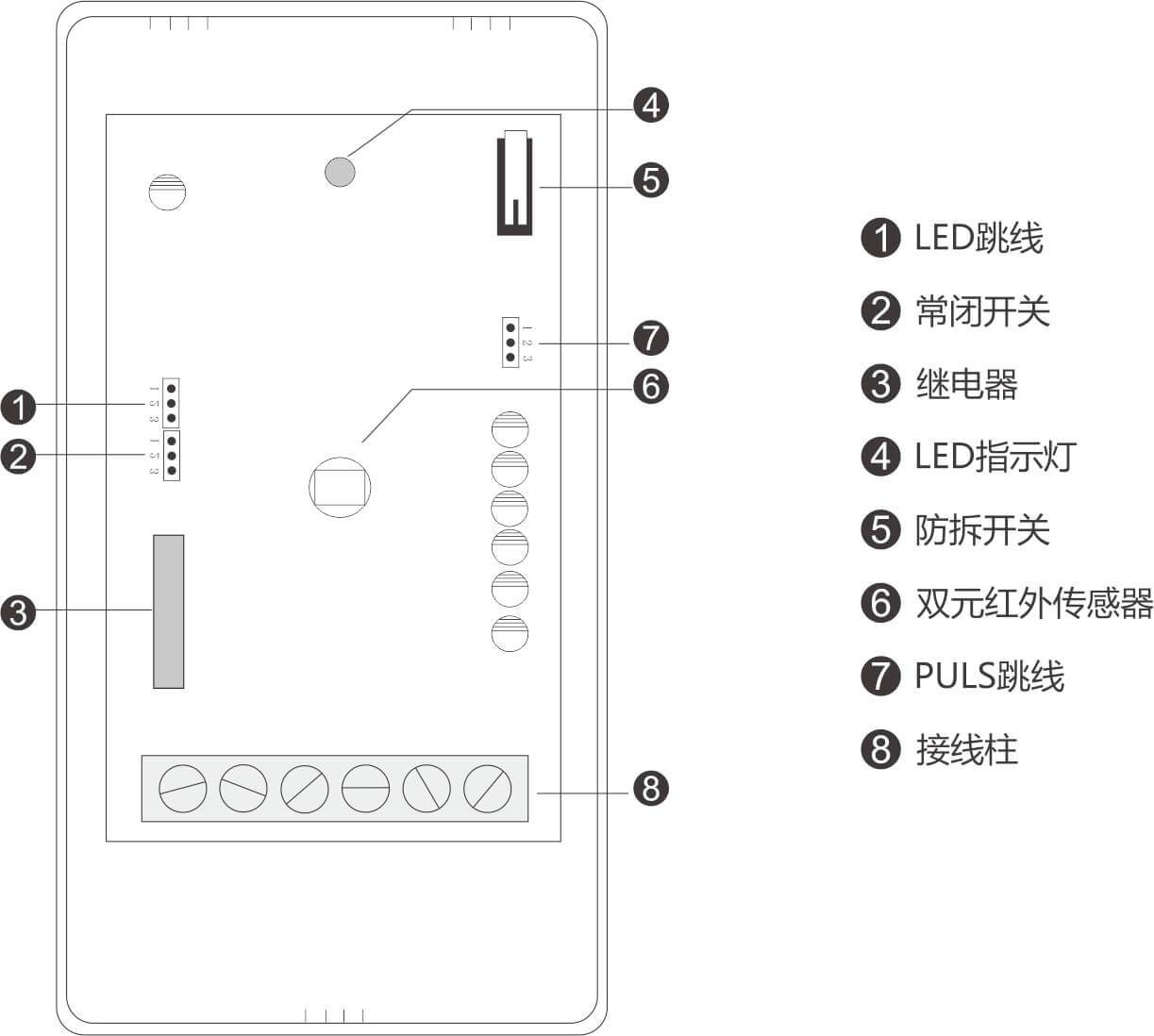 EAP-200XT幕帘红外探测器使用说明书