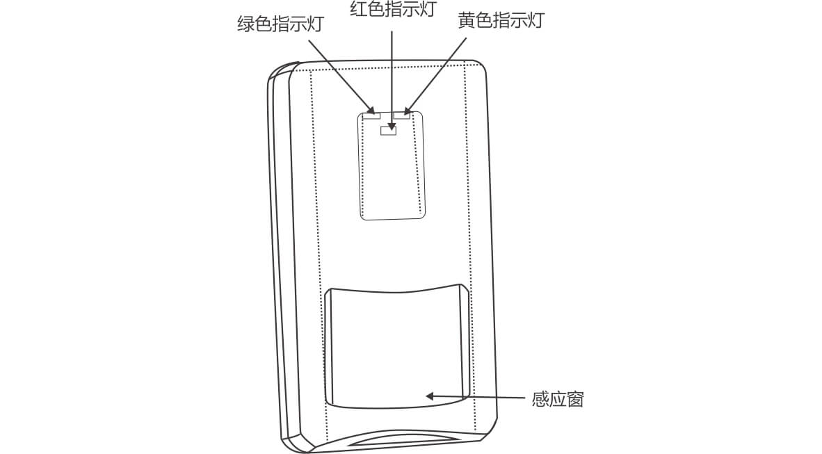 EAP-300T三鉴红外探测器  使用说明书