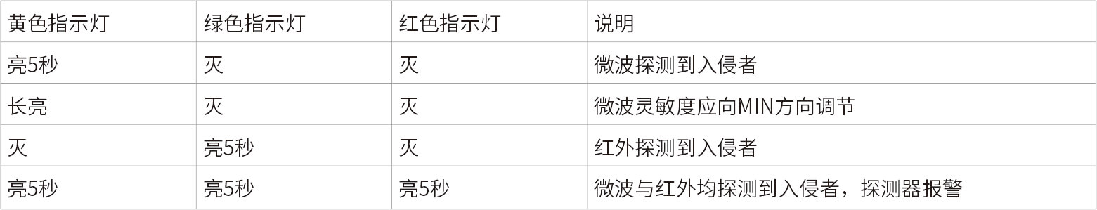 EAP-300T三鉴红外探测器  使用说明书