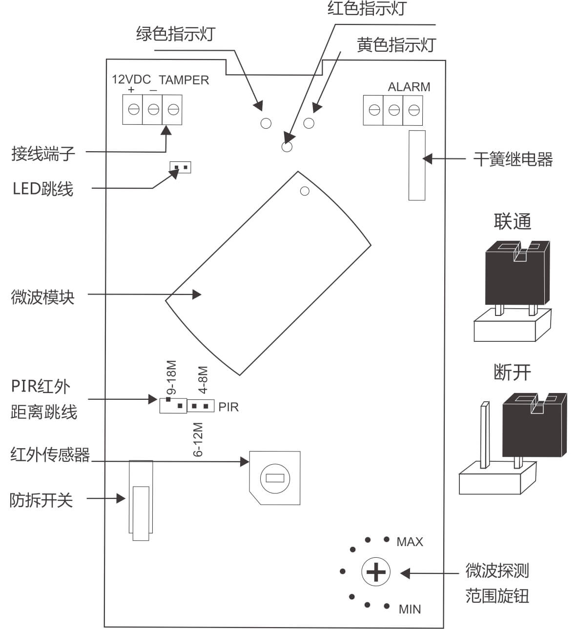 EAP-300T三鉴红外探测器  使用说明书