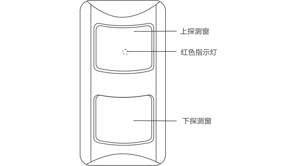 EAP-402D/402I室外广角/幕帘红外探测器  使用说明书