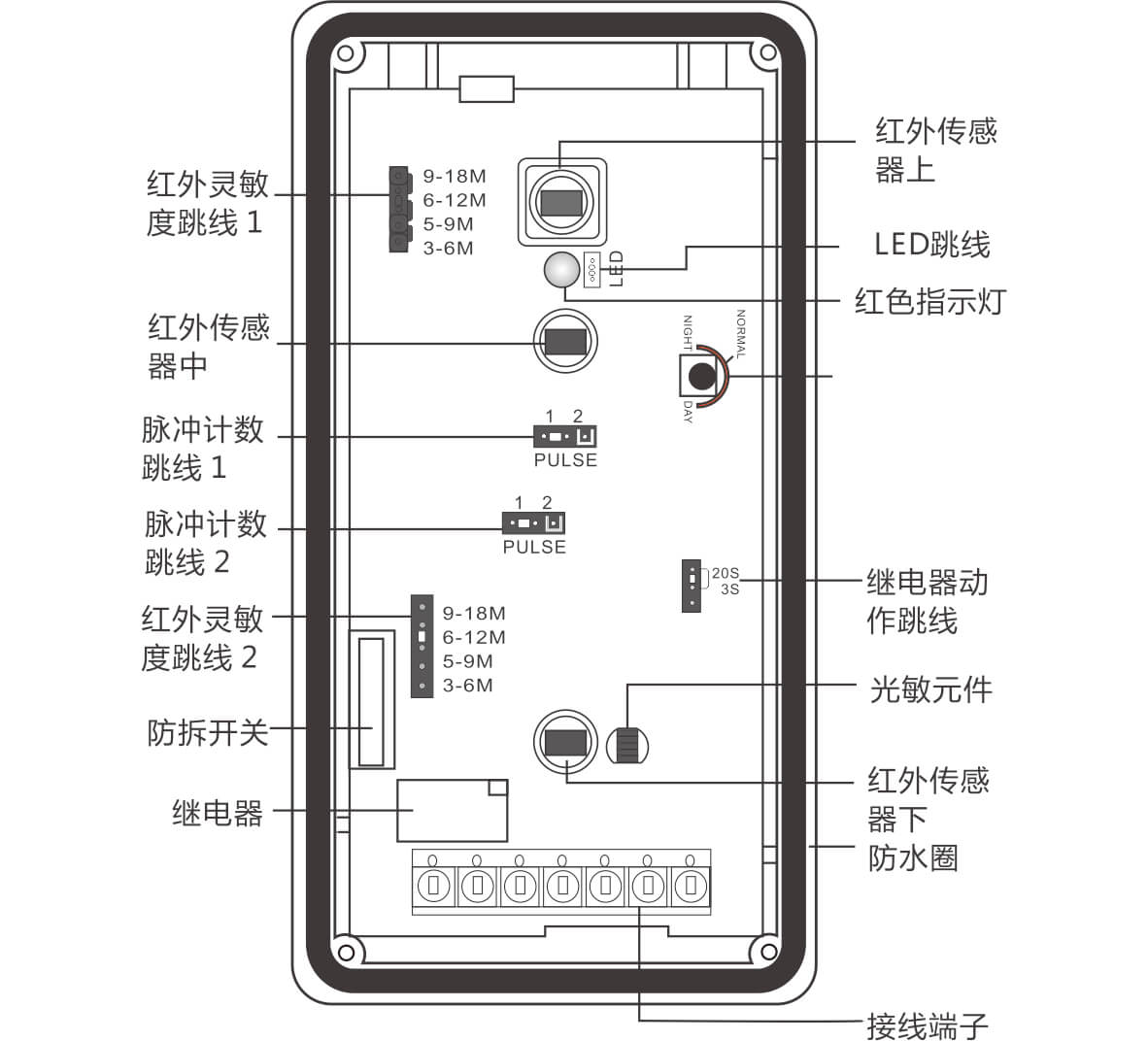 红外线接线图解图片