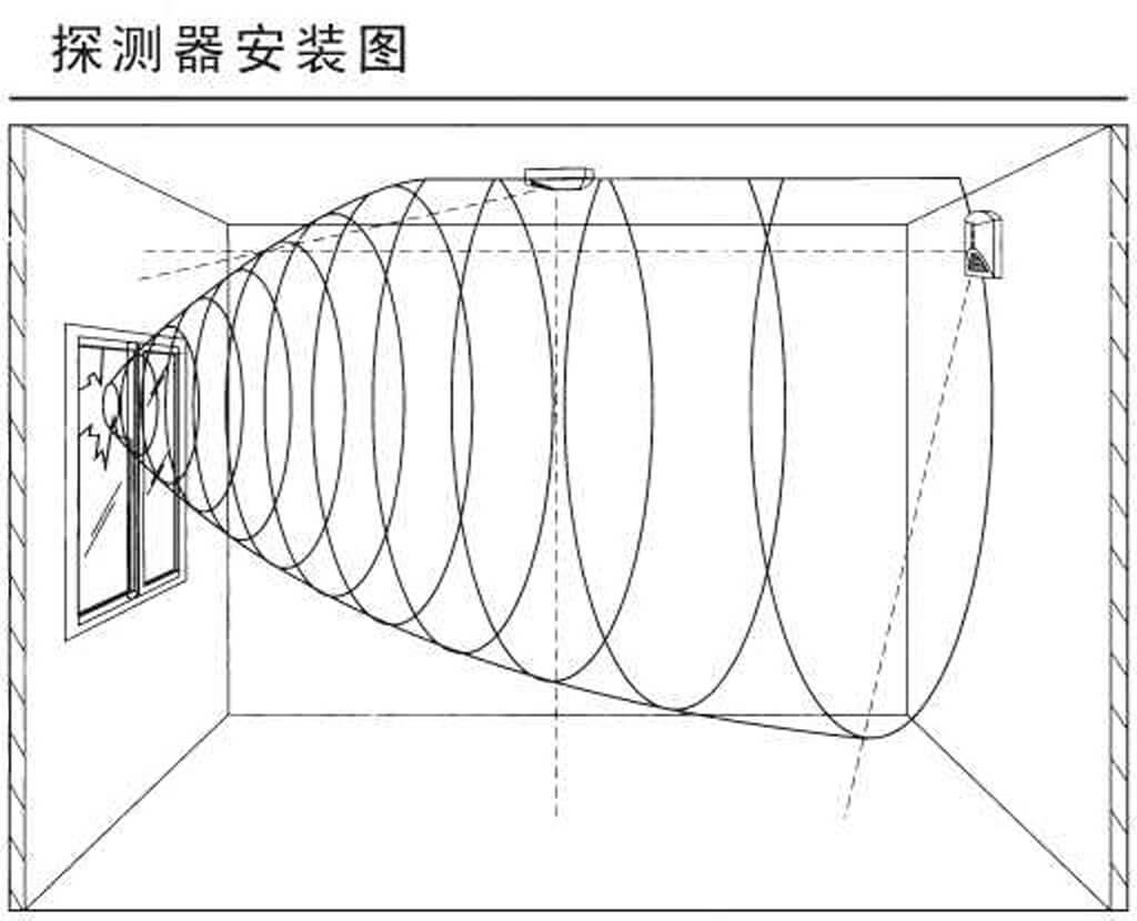 JA-456玻璃破碎探测器使用说明书