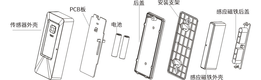 EP-15(LoRa) 智能无线门磁使用说明书