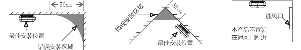 JA-5198A(NB-IoT)智能型火灾烟雾探测器使用说明书