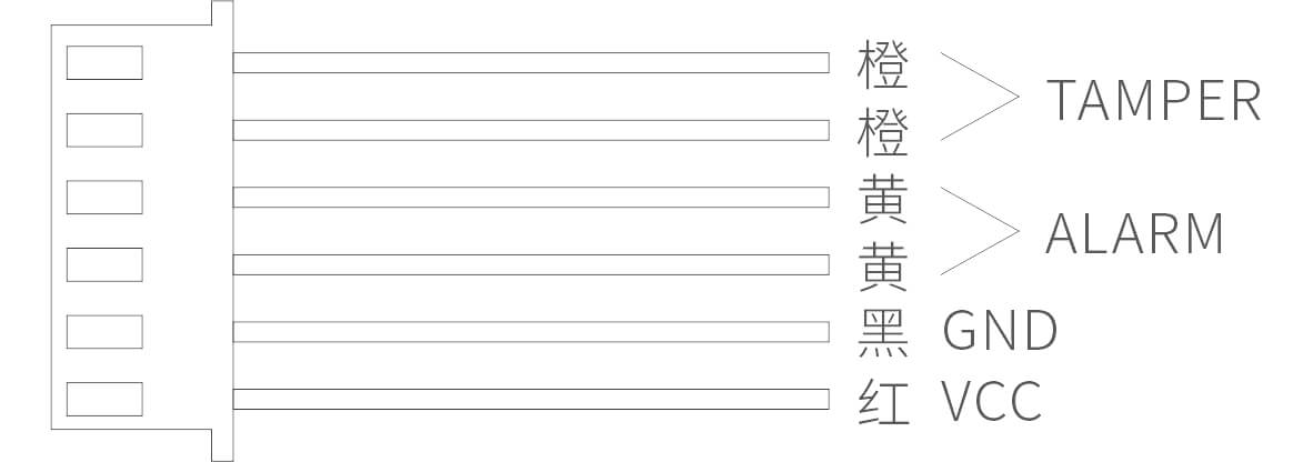 EAP-200T（86）86型幕帘红外探测器使用说明书