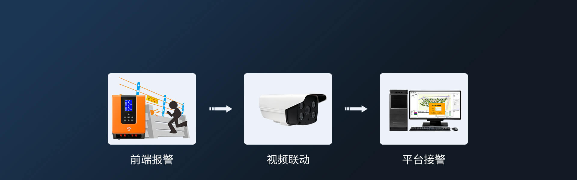 智能型脉冲电子围栏 智能型脉冲电子围栏