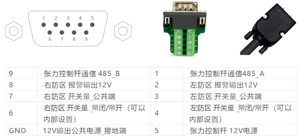 AN-Z800系列张力电子围栏产品手册