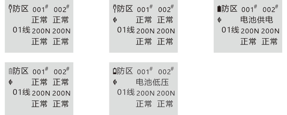 AN-Z800系列张力电子围栏产品手册