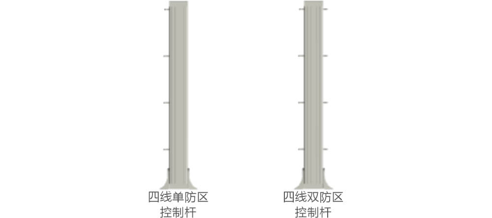 AN-Z800系列张力电子围栏产品手册