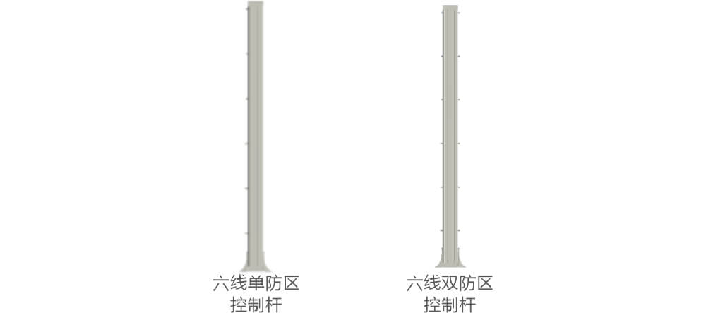 AN-Z800系列张力电子围栏产品手册