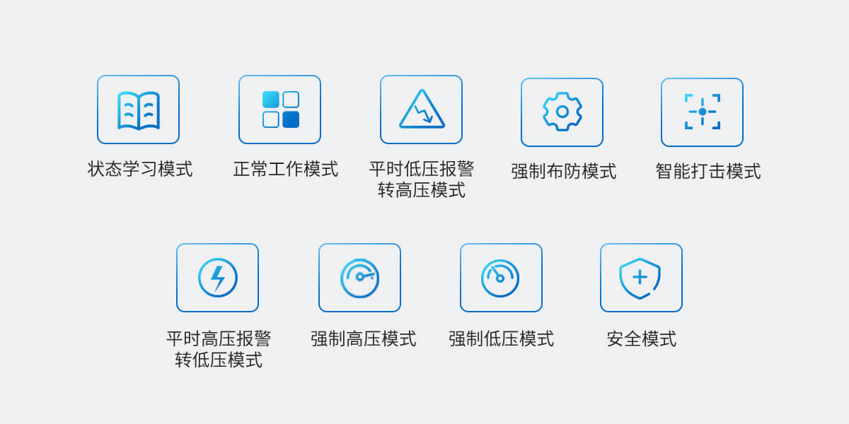 D系列智能型脉冲电子围栏