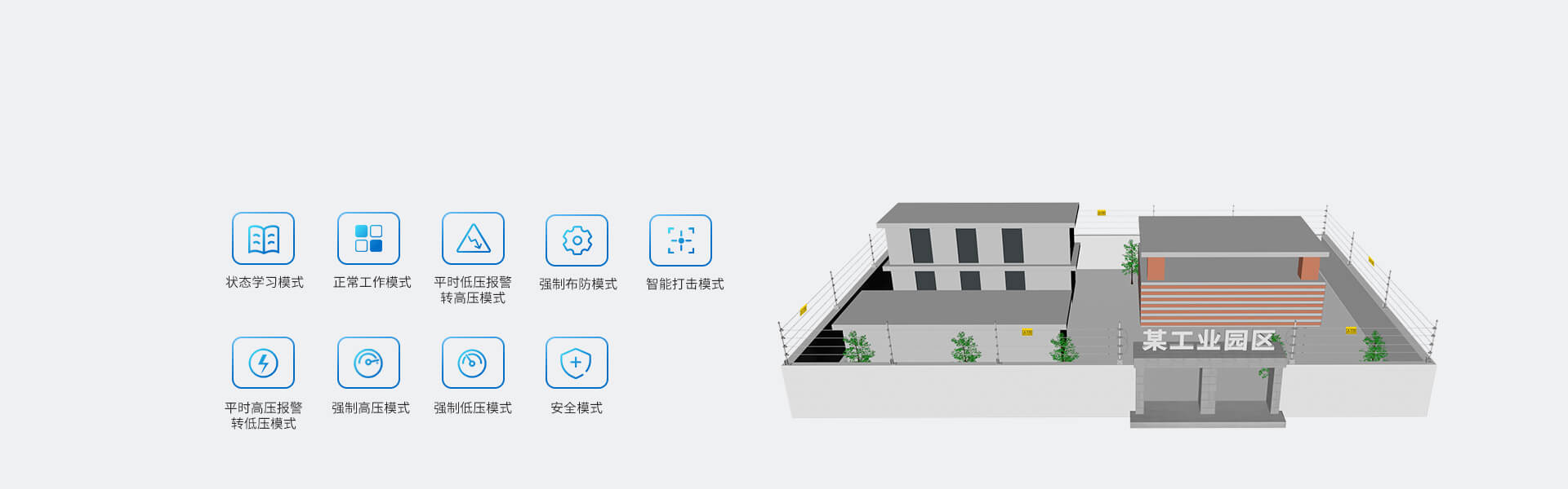 D系列智能型脉冲电子围栏