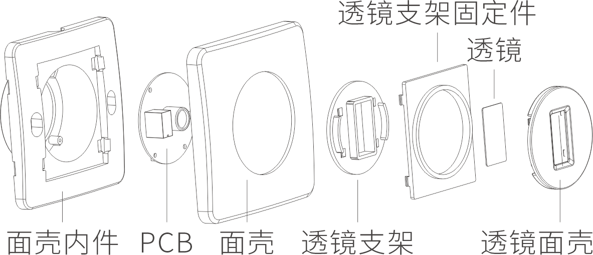 幕帘红外探测器：EAP-200I（86）使用说明书 v1.0