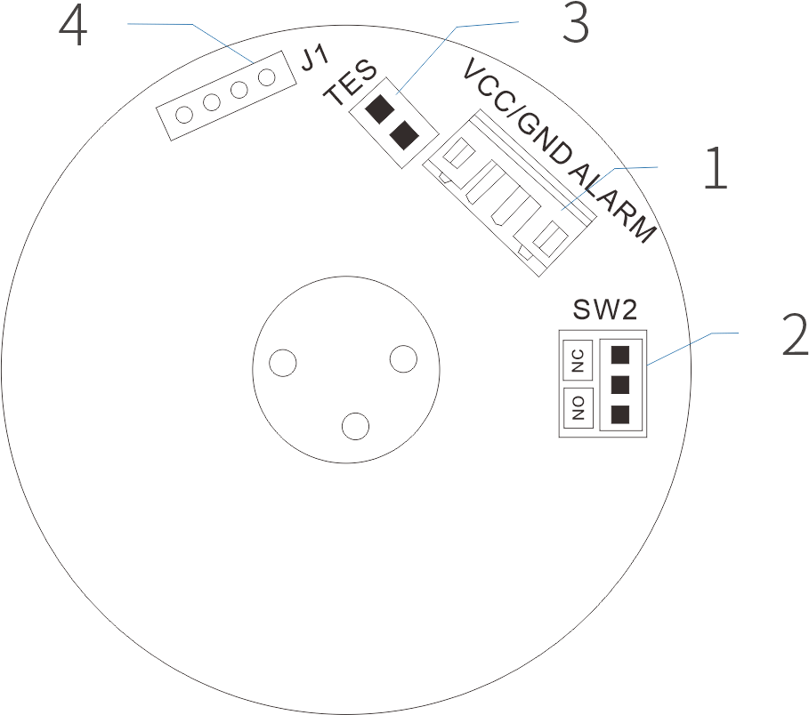 幕帘红外探测器：EAP-200I（86）使用说明书 v1.0