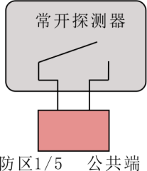 E9（D）智慧消防主机使用说明书