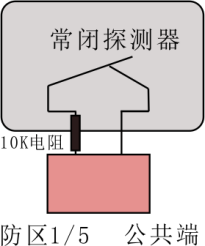 E9（D）智慧消防主机使用说明书