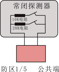 E9（D）智慧消防主机使用说明书