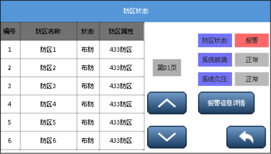 E9（D）智慧消防主机使用说明书