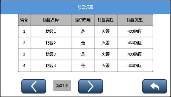 E9（D）智慧消防主机使用说明书